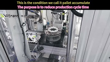 How to increase the production capacity by pallet belt conveyor system | pallet handling systems