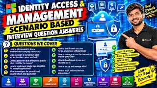 IAM Scenario Based Questions & Answers | 30 Real-World Identity & Access Management Scenarios