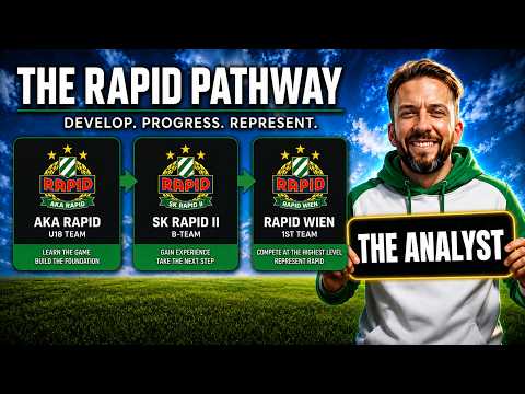 The Ultimate Player Development Story Over 10 Seasons - Full Series