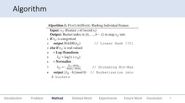 MSTREAM:  Fast Anomaly Detection in Multi-Aspect Streams