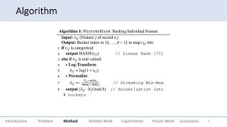 MSTREAM:  Fast Anomaly Detection in Multi-Aspect Streams