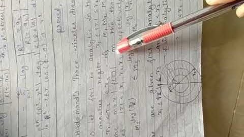 Complex Analysis MSc ll sem