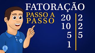 Fatoração de Números Naturais | Decomposição em Números Primos