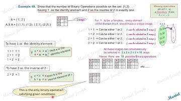 Binary OPeration with identity element 1.(Class 12 Relations and Functions,  Example 49)