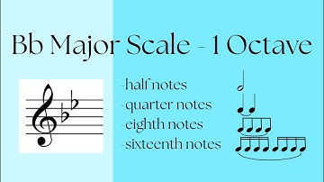 Violin Tutorial: B-flat Major Scale - 1 Octave Scale