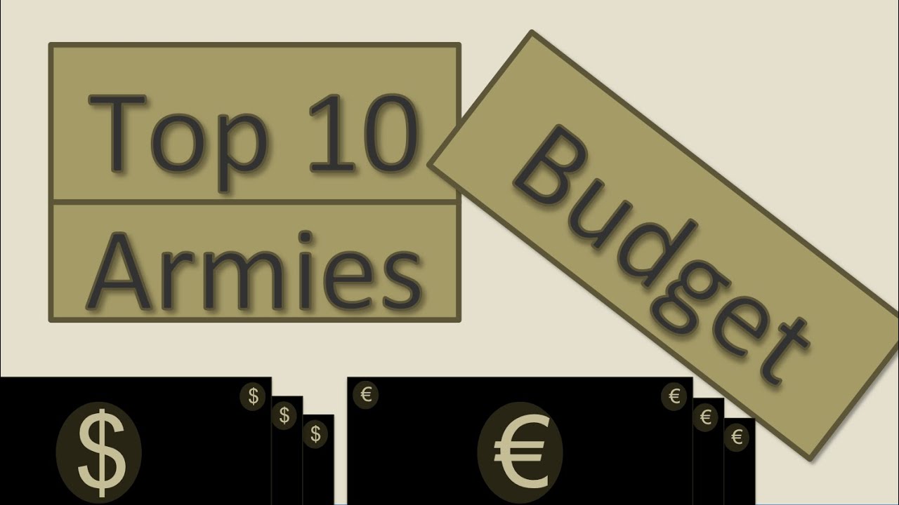 Top 10 Countries Military Spending YouTube