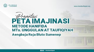 David Yudi Putra, 9A Ujian Presentasi PI Bahasa Arab MTs. Unggulan At Taufiqiyah HANIFIDA