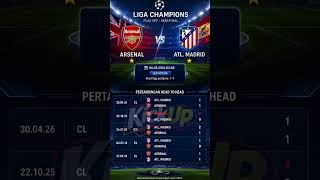 Jadwal Piala Champions Semi Final, dan Prediksi Starting Line-Up Leg-2 Arsenal vs At. Madrid