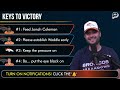 LAST MINUTE Denver Broncos News Before NFL Week 7 Matchup vs. Arizona Cardinals