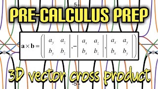Pre-Calculus Prep: 3D Vector Cross Products in Ordered Triples
