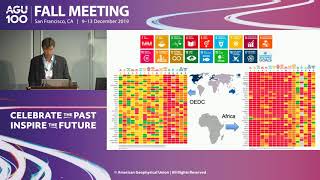 FM19 How Space Agencies Are Responding to the Grand Challenges in Earth System Science
