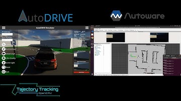 Autoware on OpenCAV in Tiny Town | AutoDRIVE Simulator | AutoDRIVE-Autoware Integration