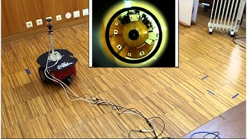 Visual servoing of mobile robots using non-central catadioptric cameras
