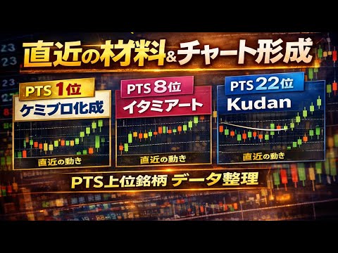 【事実】　【PTS１位】ケミプロ化成　【PTS８位】イタミアート　【PTS22位】Ｋｕｄａｎ│直近の材料とチャート形成　　　#日本株　#PTS　#株式市場