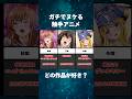 男が好きなアニメ8選