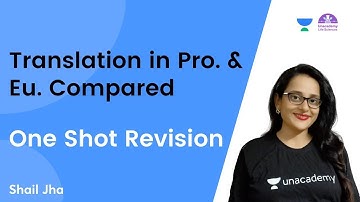 Translation in Pro. & Eu. Compared | One Shot Revision | CSIR NET 2021 | By Shail Jha