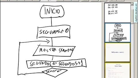 Tópicos em C e Exercícios de Programação II - Aula 12 - Algoritmos e Programação 2012.1