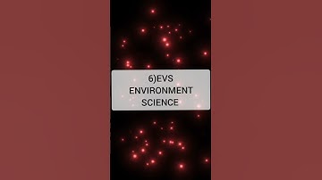 DEGREE- BCOM COMPUTER APPLICATIONS in Telangana all details Subjects, exam,viva, assignments.#shorts