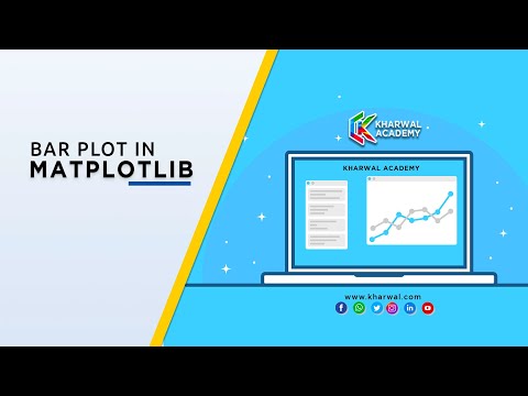 Capa de Bar Plot in Matplotlib