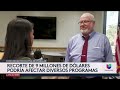 ¡Alerta en las escuelas! Programas de inglés en peligro por recortes