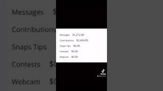 Getting Paid to Chat on Mygirlfund