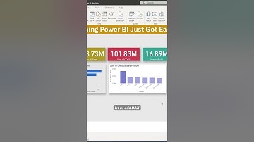 AI in Power BI. This feature enables users to describe what they want and Power BI to write DAX.