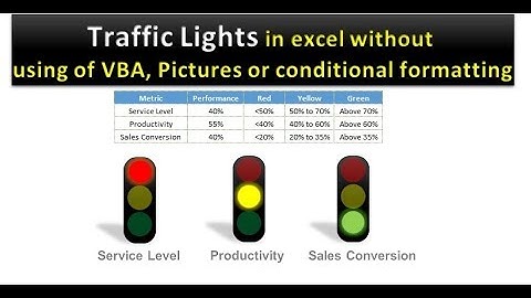 Traffic Lights in excel