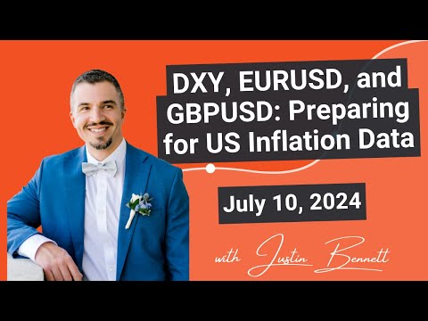DXY, EURUSD, and GBPUSD: Preparing for US Inflation Data (July 10, 2024)