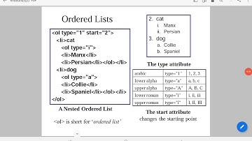II BCOM CA-SEM-IV-WEB TECHNOLOGIES-UNIT-1-HTML LISTS, TABLES, FRAMES