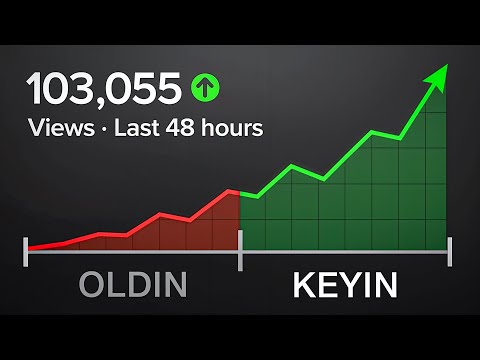 MANA NEGA VIDEOLARINGIZ KAM KO'RILADI? YECHIM BU YERDA | YOUTUBE O'ZBEKISTON