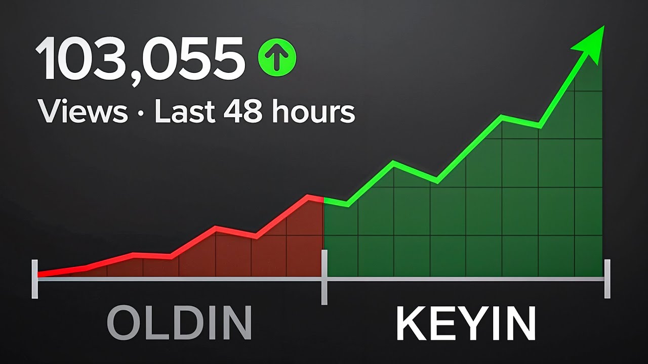 MANA NEGA VIDEOLARINGIZ KAM KO'RILADI? YECHIM BU YERDA | YOUTUBE O'ZBEKISTON