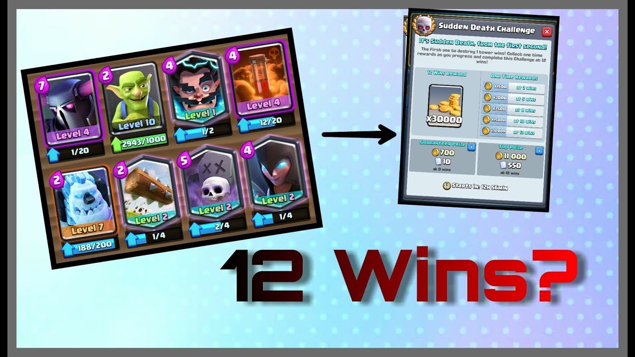 Best Deck For Sudden Death challenge Clash Royale. YouTube