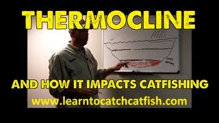Thermocline and It's Effects On Catfishing Part 3 Of 4