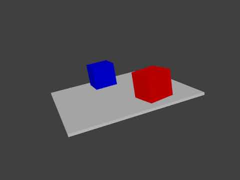 BlenderとPythonで摩擦力を変更した場合