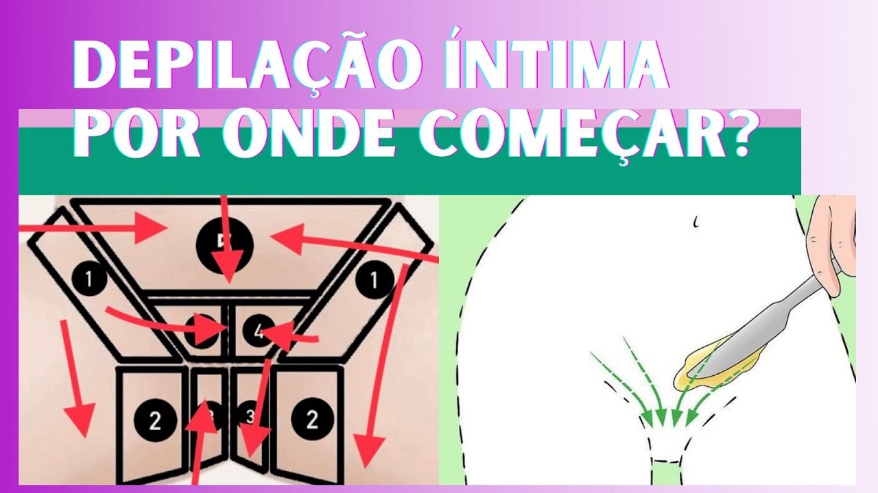 Mapeamento de Depilação de Virilha na Teoria