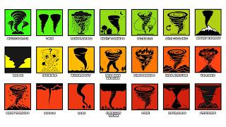 Every TERRIFYING Tornado Type Explained In 26 Minutes