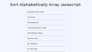 Array Sort Alphabetically Javascript | Map & Sort Methods