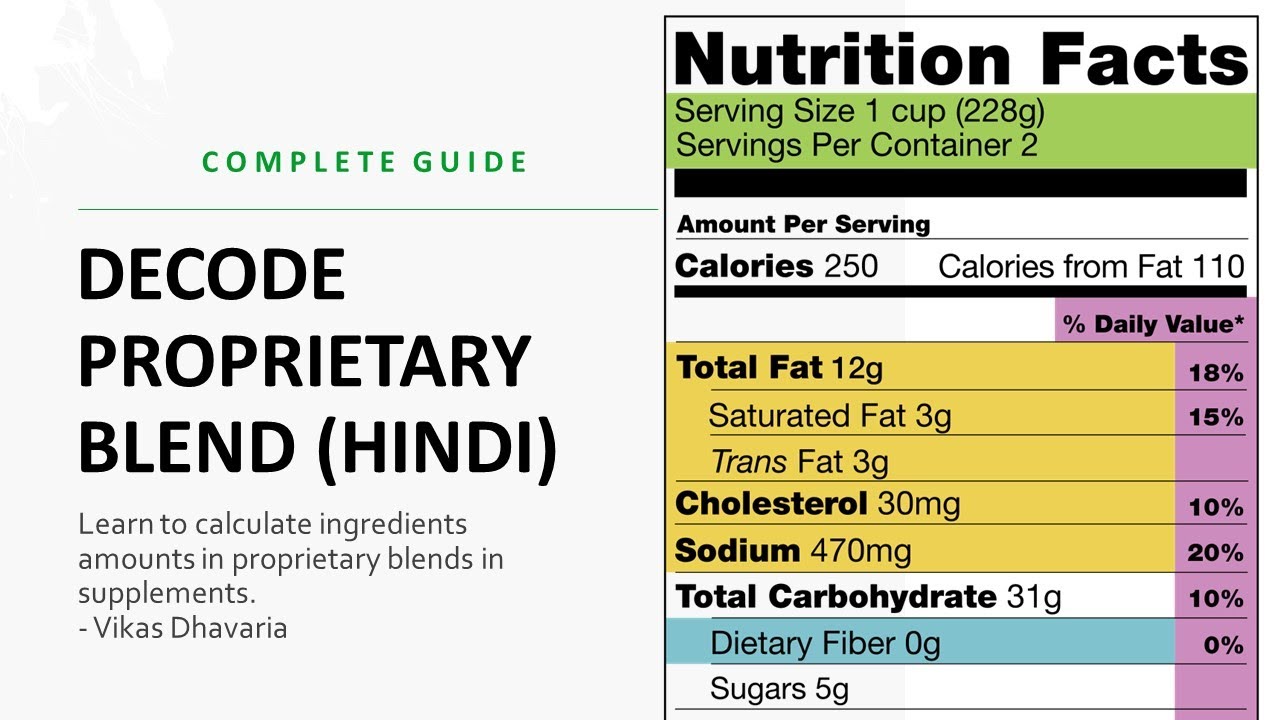 Ayurvedic Proprietary Medicine Meaning In Hindi Ayurvedic Proprietary Medicine Meaning In Hindi