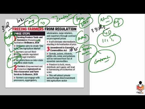Market failure | 19 sep