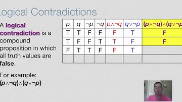 Truth Tables and Logical Equivalence