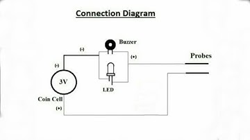 How to Make Continuity Tester || Test Led Bulbs || Dc Motor || Learn everyone
