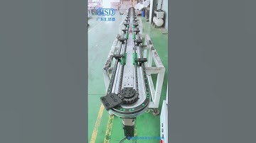 Circular production line reflux conveyor equipment, using elliptical ring guide rail conveyor system