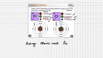 iGCSE / GCSE Chemistry: Isotopes Explained (3.3)