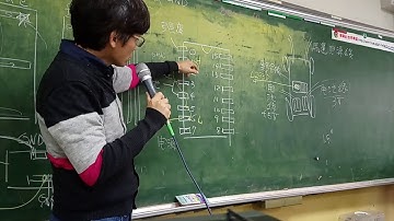 L293D控制馬達教學