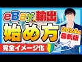 ebay輸出 始め方。ebay アカウントの作り方。ペイオニア連携方法。データに基づいた収益があがるカテゴリー分析。