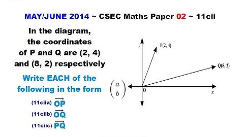 Paper2-CSEC-MATHS-544 ~ Three Column Vectors ~ May/June 2014 Number 11cii