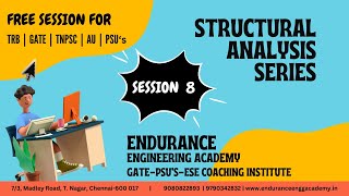 #8. Structural Analysis Session 8 | Civil Free Course | TRB, GATE, TNPSC AE|  #trbpolytechnic