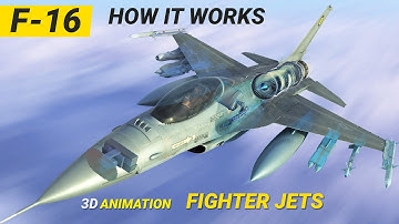 F-16 Fighter Jet How it Works | 4th Generation Multirole Fighter F16