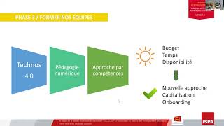 ISPA : Industrie du futur / Usine 4.0