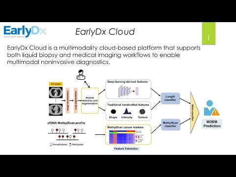 EarlyDx Cloud Demo 2026